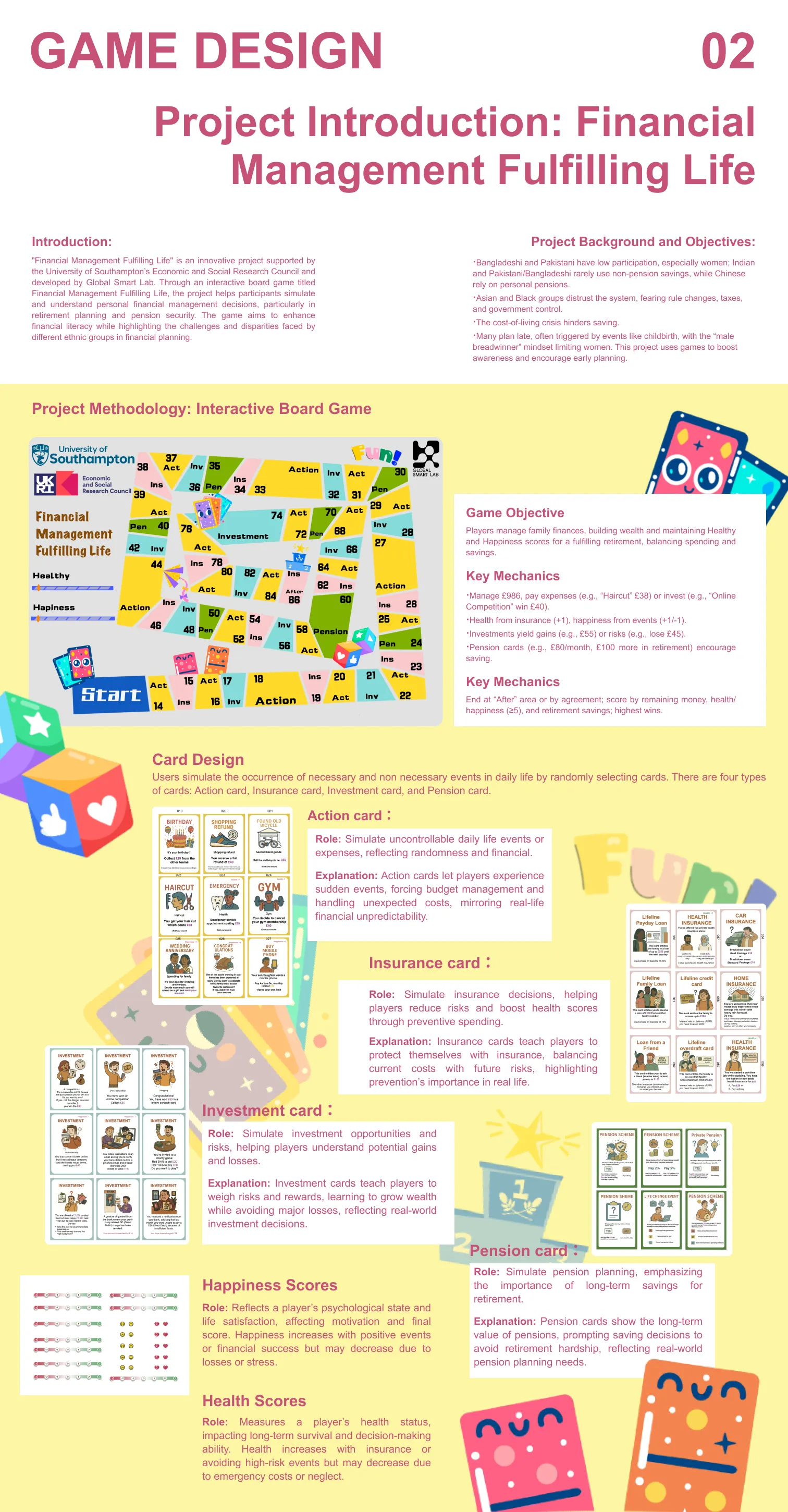 Board Game Design